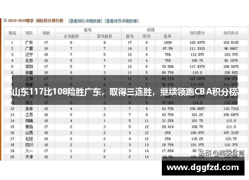 山东117比108险胜广东，取得三连胜，继续领跑CBA积分榜